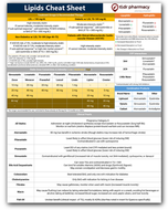 tl;dr Pharmacy Hyperlipidemia Cheat Sheet