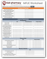 MPJE Cheat Sheet: The tl;dr Guide to Passing the MPJE