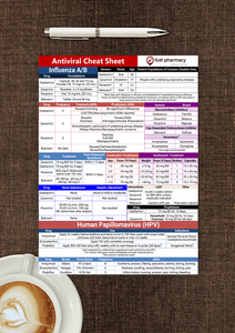 tl;dr pharmacy Antiviral Cheat Sheet