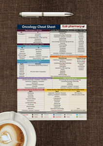 tl;dr pharmacy Oncology Cheat Sheet