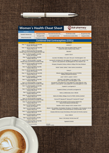 tl;dr Pharmacy Women's Health Cheat Sheet